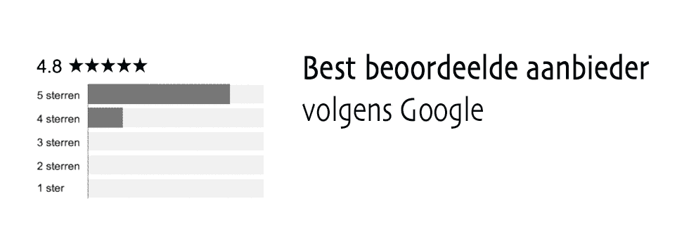 best beoordeelde visagie cursus